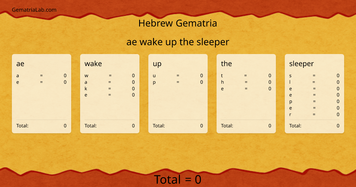 ae wake up the sleeper in hebrew Gematria